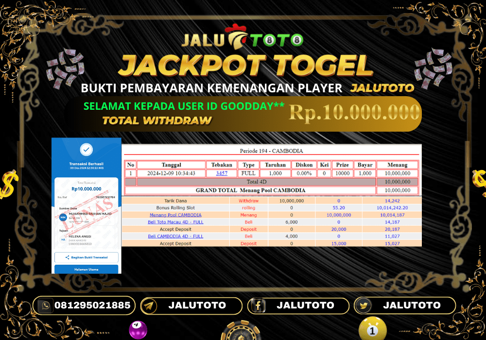 Prediksi JALUTOTO