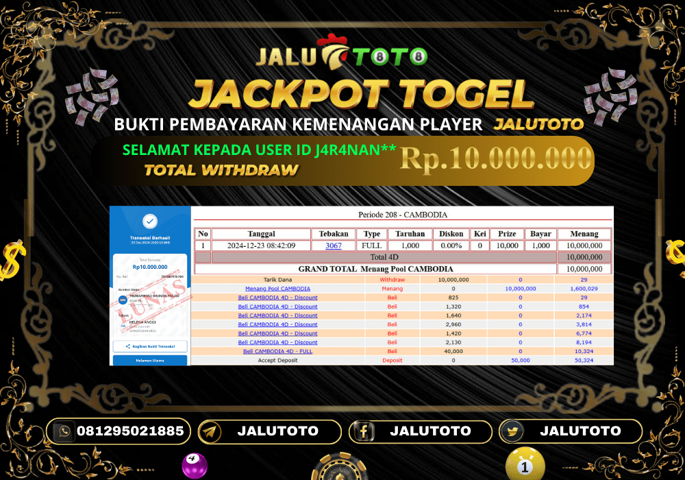 Prediksi JALUTOTO