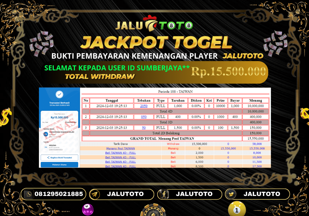 Prediksi JALUTOTO